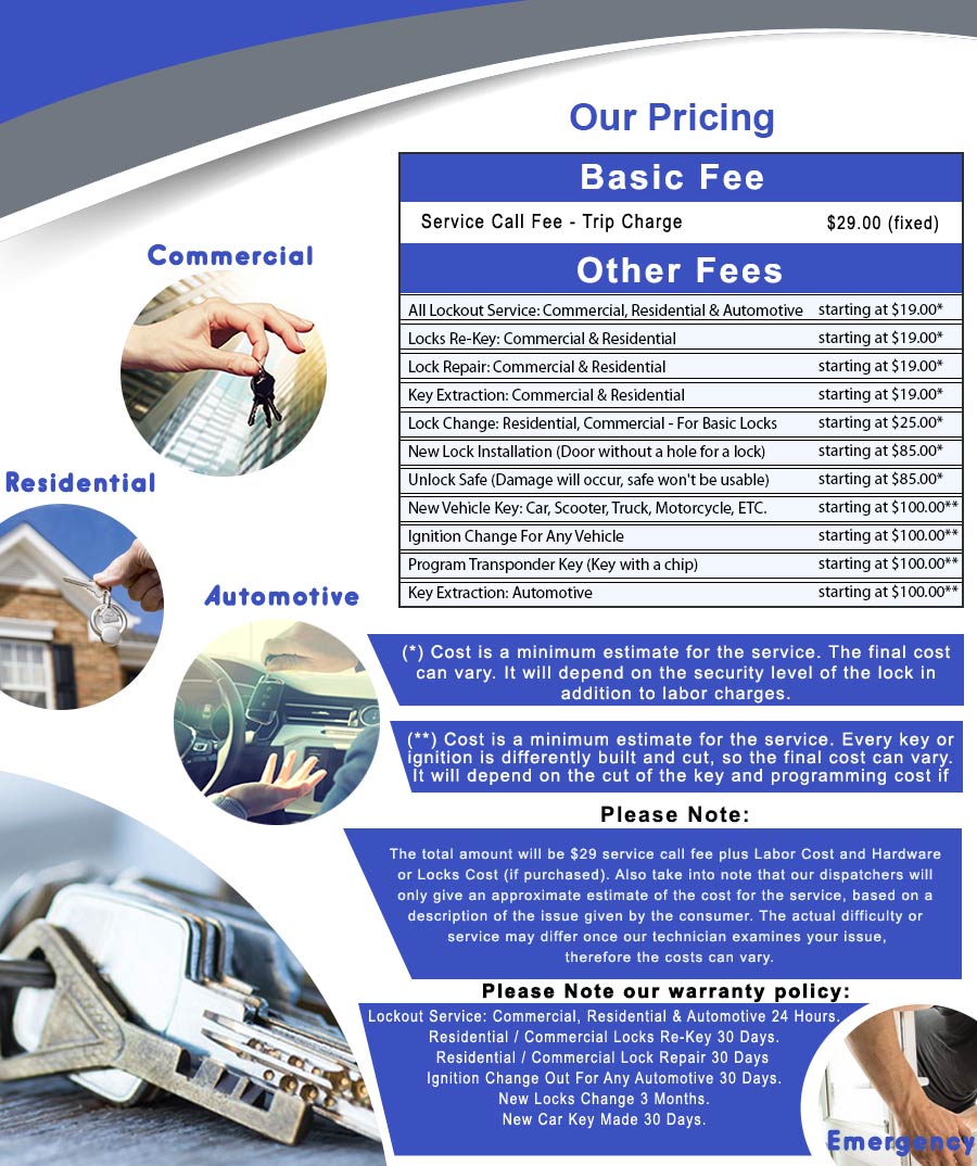 Expert Emergency Locksmith  888-805-7044